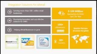 SBOeConnect- Zencart Integration with SAP Business One