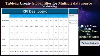 Tableau Create a Global filter across multiple data source and common filter for parameter values