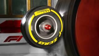 How Formula 1 Tyres Are Tested