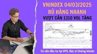 Rũ hàng nhanh, vượt cản 1310 Vol tăng. Phân tích: Vnindex, KBC, GMD, EIB, CII, ORS,...