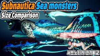 Subnautica Sea Monsters Size Comparison (feat. below zero)
