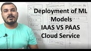 Tutorial 1- Deployment of Models- Premises VS IAAS vs PAAS cloud Platforms