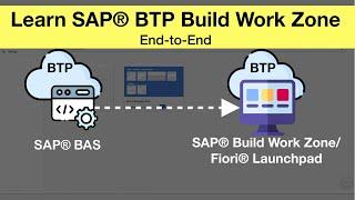 SAP® BTP Build Work Zone End-to-End | Create SAP® Fiori® LaunchPad in SAP® BTP | SAP® BAS BTP App