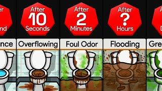 Timeline: What If Everyone Flushed The Toilet At Once