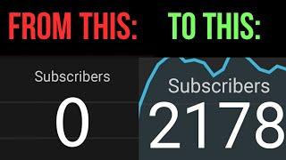 Stuck on the SAME subscriber count? Let's FIX that!