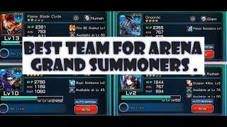 Grand Summoners  Gameplay | Best Unit/Team For Arena | Beginners Guide Part 2 | All Anime Gameplay.