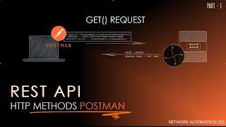 How to send a GET Request in Postman? | Rest API | Network Automation 101