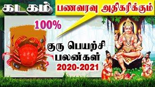 Kadagam Guru Peyarchi  2020 (100%) Tamil  | கடகம் ராசி குரு பெயர்ச்சி பலன் 2020  (100%)