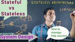 Stateful vs Stateless Architecture | How to manage HTTP Session|System Design