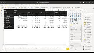 matrix in power bi | Tips on using the Matrix Visual in Power BI |