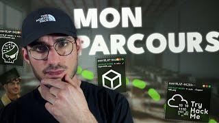 COMMENT JE SUIS DEVENU HACKER (PENTESTER) | Mon PARCOURS