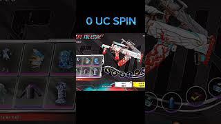 0uc spin in BGMI/PUBG mobile #pubgmobile #pubg #awanstarsaad #crateopening #0ucspin#bgmi