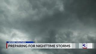 Severe storms possible Friday night, Saturday in the Mid-South