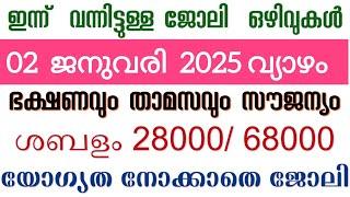 2025 Kerala Job vacancy/latest job vacancy in kerala/kerala job vacancy today/job vacancy 2025