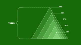 In Line Trigonal Precent Element Green Screen