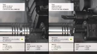 Walter Tools Turning PVD-coated Tigertec Silver - WSM20S: comparison between CVD and PVD