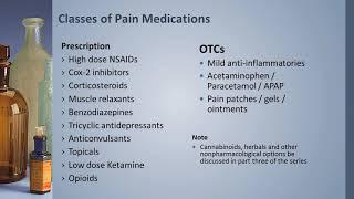 Pain Medication Education Series Part 1