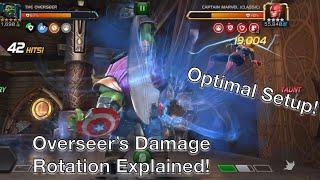 Overseer’s Damage Rotation WITH COMMENTARY-Explaining the Rotation!-Mcoc