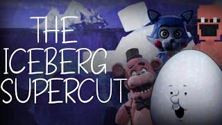 The ULTIMATE FNAF Iceberg SUPERCUT