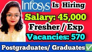 Infosys Recruitment 2024| Job Vacancy 2024| Work From Home Jobs 2024 