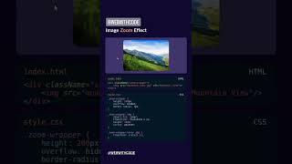 image zoom effect in css #image #zoom #effects #template #coder #css