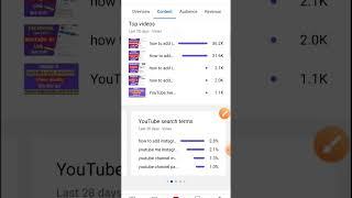 YouTube खुद बताता है कि अपनी Video Viral कैसे करें?