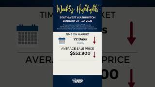 SW Washington Weekly Real Estate Highlights for January 24-30, 2025