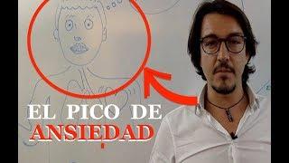 El pico de ansiedad | Psicólogo Fernando Pena