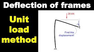 Deflection of Frames using Principle of Virtual Work - Intro to Structural Analysis