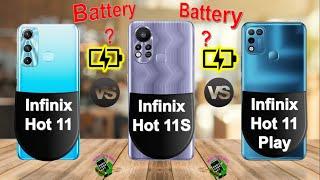 Infinix Hot 11 Vs Infinix Hot 11S Vs Infinix Hot 11 Play, Best Mobile Phone for your Best Budget