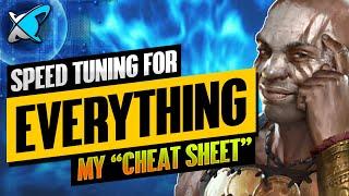 ALL MY SPEEDS REVEALED | End-Game Speed Tuning "Cheat Sheet" |  RAID: Shadow Legends