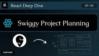 Swiggy Project Planning with React: A Complete Guide | #reactjs #frontenddevelopment #webdevelopment