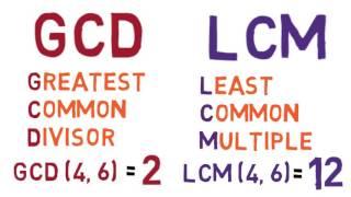 Lesson 04 Comparing the GCD and the LCM - SimpleStep Learning