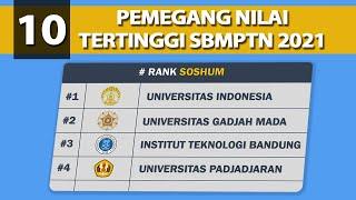 10 PEMEGANG NILAI TERTINGGI UTBK 2021 (SOSHUM/IPS)