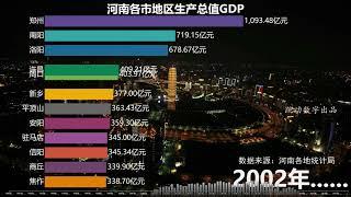 1990 2020 GDP ranking # data visualization # ranking list of Henan cities