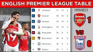 ENGLISH PREMIER LEAGUE TABLE STANDINGS UPDATED TODAY - MATCHWEEK 18 - EPL FIXTURES TODAY 2024/25