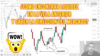 Como encontrar liquidez en la vela anterior y saber la direccion del mercado⁉