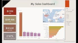 Power BI - Do it Yourself Tutorial - Dashboard Design Patterns - DIY -21-of-50