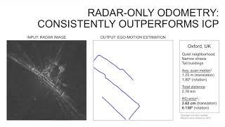 Radar-only ego-motion estimation in difficult settings via graph matching