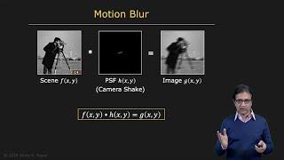 Deconvolution | Image Processing II