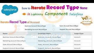 How to get the RecordType Name from the Account Object & display the Name in Lightning Component