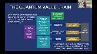 Report of Quantum Potential – The Responsible Adoption of Quantum Technologies