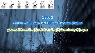 Cryin'in the Rain by the Everly Brothers play along with scrolling guitar chords and lyrics