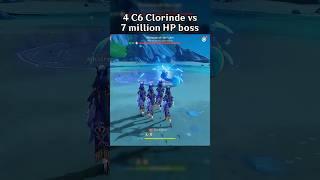 4 C6 CLORINDE VS 7 MILLION HP BOSS