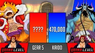 Luffy Vs Kaido Power Levels - SP Senpai 
