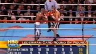 Floyd Mayweather Jr. vs. Jose Luis Castillo II Pt.3