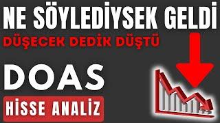 Kısada %50 Düşüş Sonrası %300 Artış.! #bist100 #borsa #hisse Teknik Analiz ve Borsa Yorumları