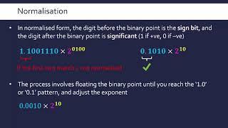 Range, Precision, & Normalisation of Floating-Point Binary