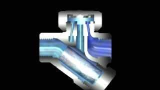 Working Principle: Thermodynamic Steam Trap