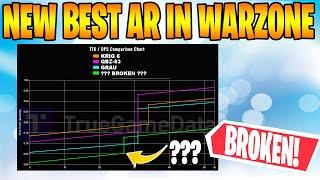 THIS AR IS BROKEN IN WARZONE - Beats Krig 6 - Warzone Season 5 Best Fara 83 AR Class Setup Loadout